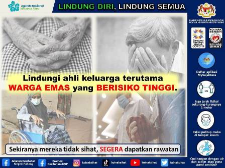 lindungi