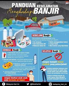 KESELAMATAN BANJIR