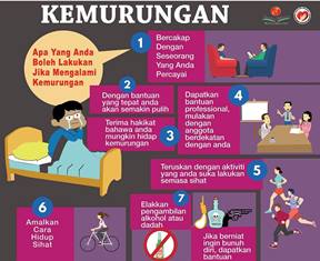 kemurungan