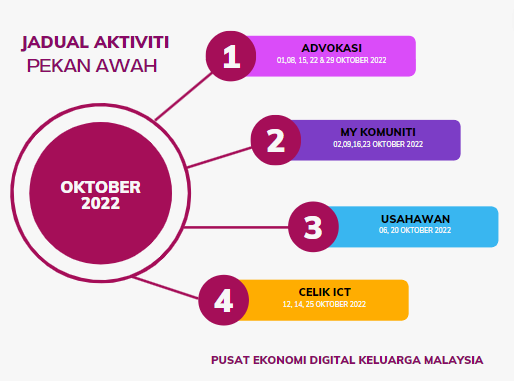 Screenshot 2022 10 05 100821